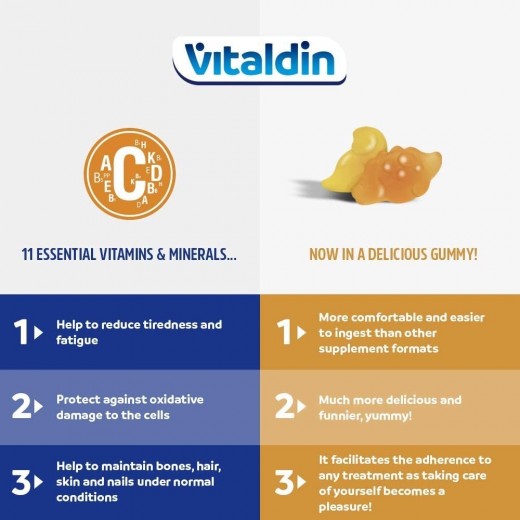 Multivitaminas Niños x 36 uds